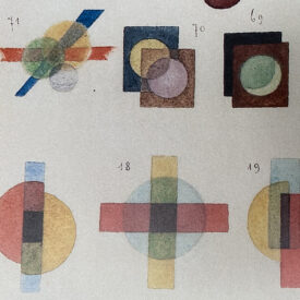 Ivan Kliun, Decostructing Images according to Decorative and Organic Principles, 1942 rd_0733